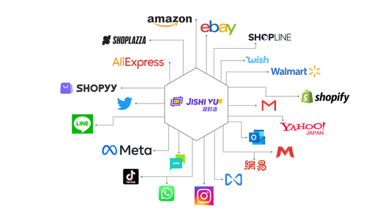 站群程序新风向：企业网站构建的新利器