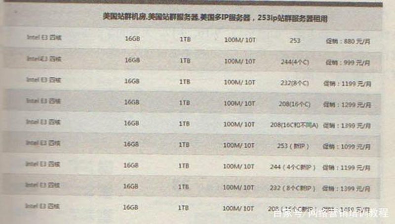 站群程序出售：推动网站规模化发展的利器