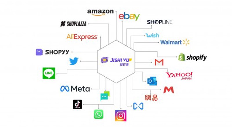 AI全自动养站程序：智慧养车背后的秘密武器